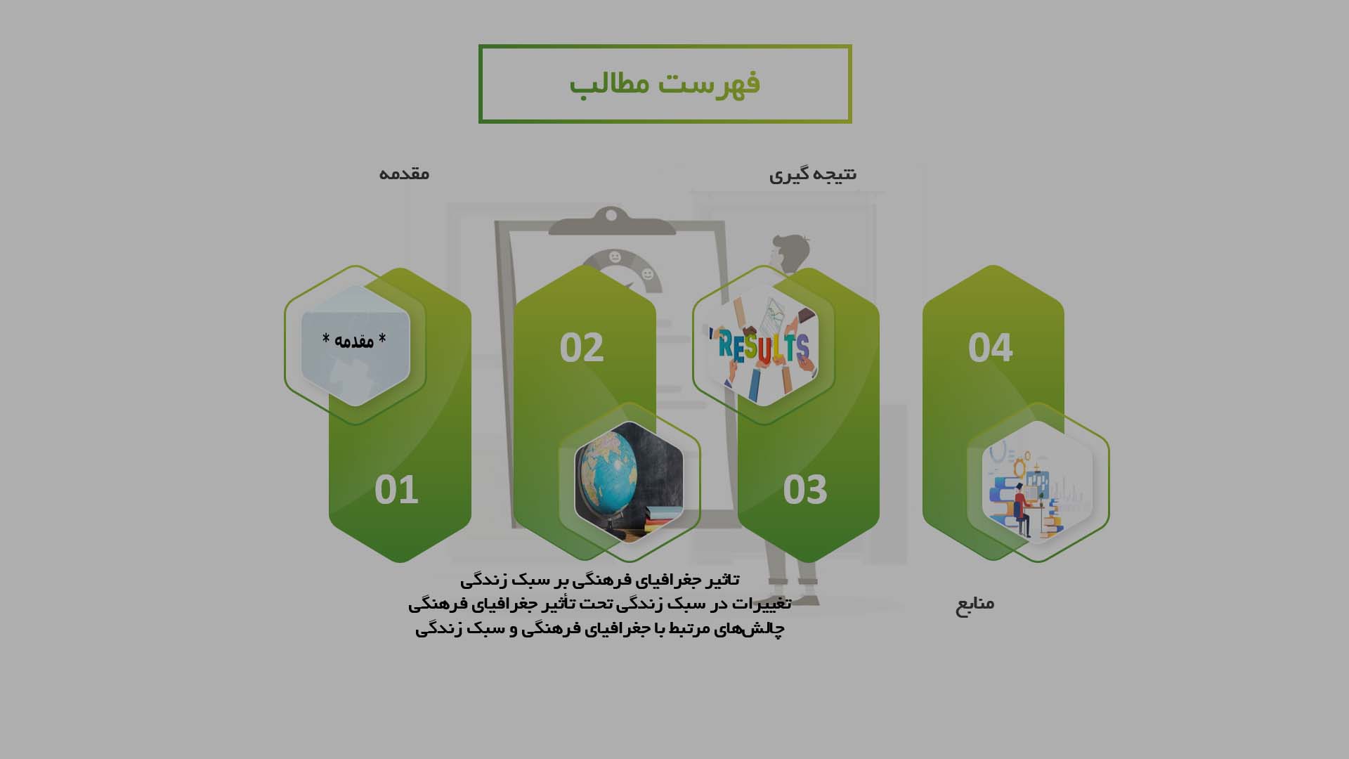 پاورپوینت در مورد جغرافیای فرهنگی و تاثیر آن بر سبک زندگی